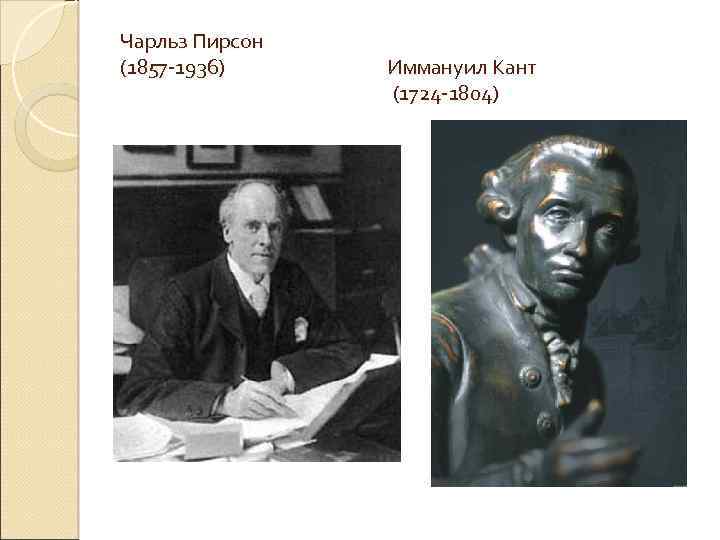 Чарльз Пирсон (1857 -1936) Иммануил Кант (1724 -1804) 