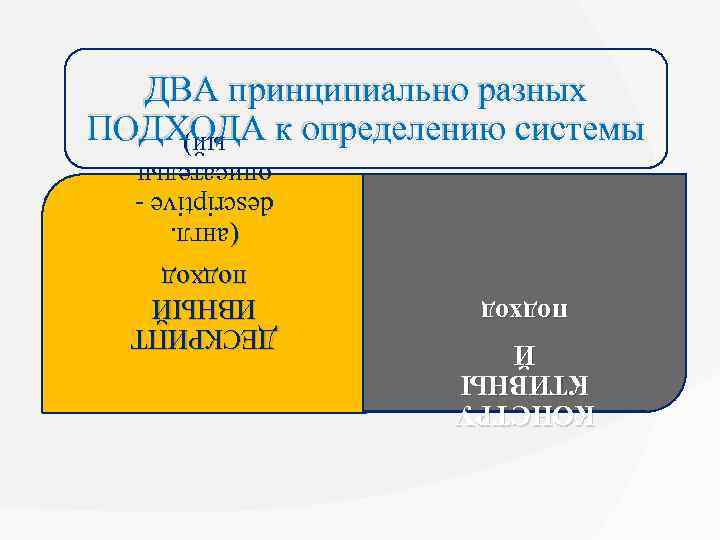 КОНСТРУ КТИВНЫ Й Й подход ДЕСКРИПТ ИВНЫЙ подход ( англ. ( descriptive - описательн