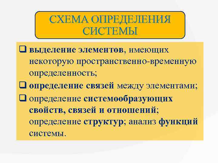 СХЕМА ОПРЕДЕЛЕНИЯ СИСТЕМЫ q выделение элементов, имеющих некоторую пространственно-временную определенность; q определение связей между