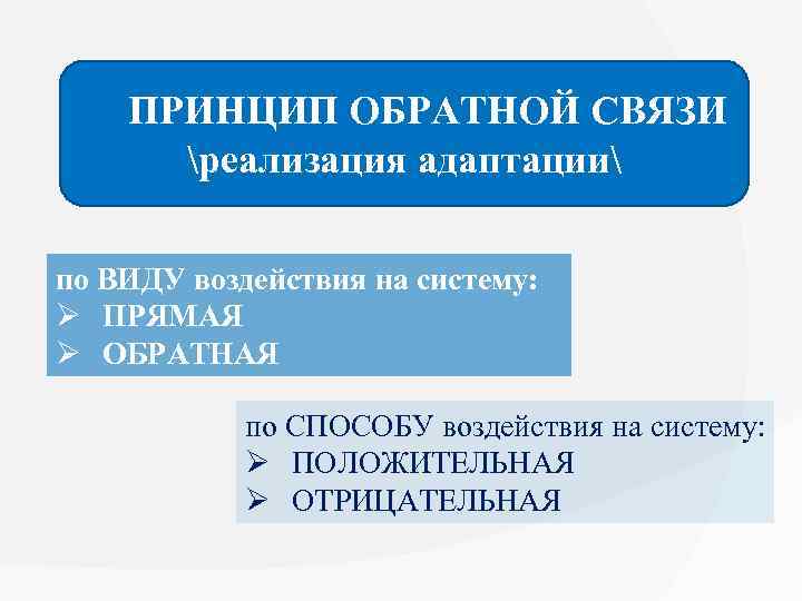 ПРИНЦИП ОБРАТНОЙ СВЯЗИ реализация адаптации по ВИДУ воздействия на систему: Ø ПРЯМАЯ Ø ОБРАТНАЯ