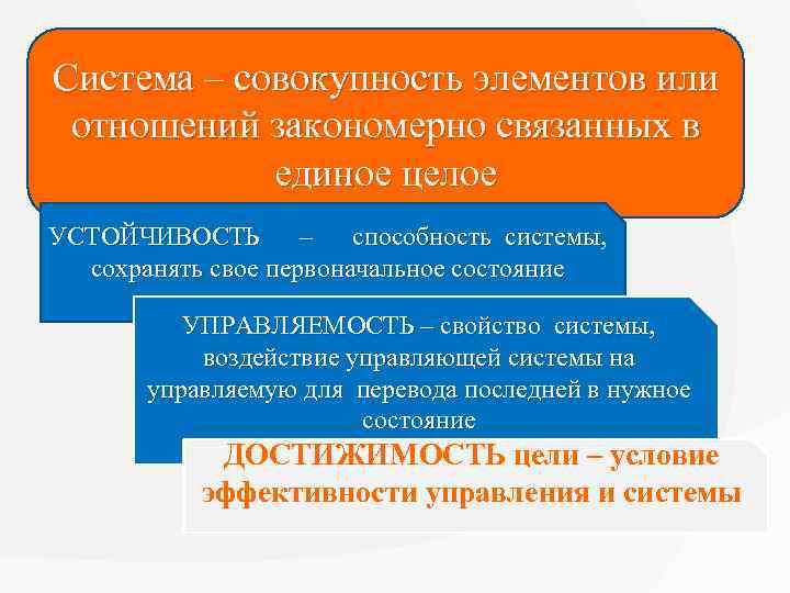 Совокупность подсистем. Система и совокупность. Совокупность элементов. Совокупность или система. Или это совокупность или система.