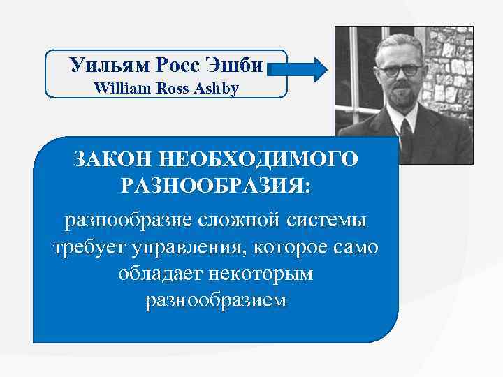 Уильям Росс Эшби William Ross Ashby ЗАКОН НЕОБХОДИМОГО РАЗНООБРАЗИЯ: разнообразие сложной системы требует управления,