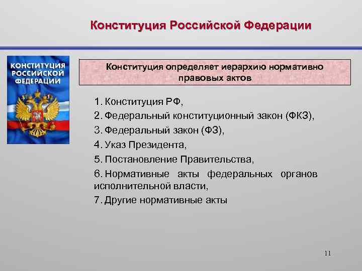 Что значат гарантии безопасности для украины. Конституция НПА. Конституция закон закрепляющий.