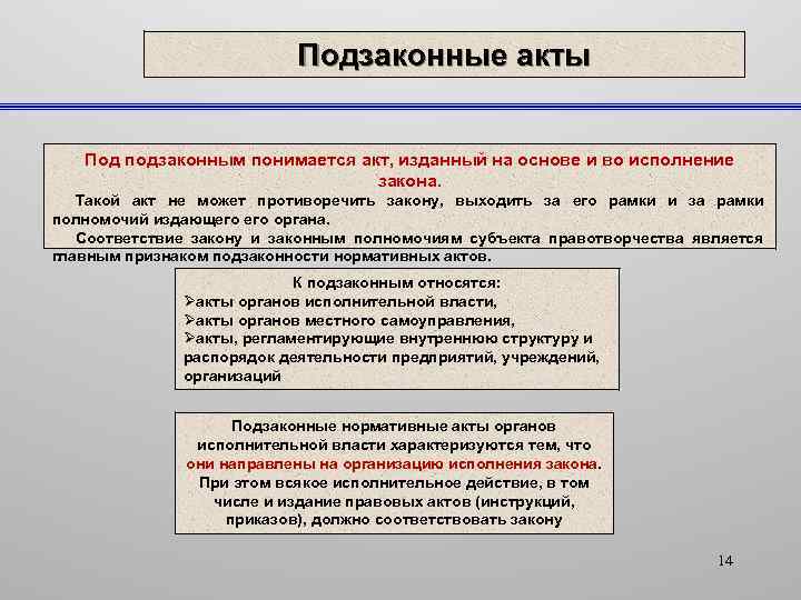 Подзаконные акты Под подзаконным понимается акт, изданный на основе и во исполнение закона. Такой