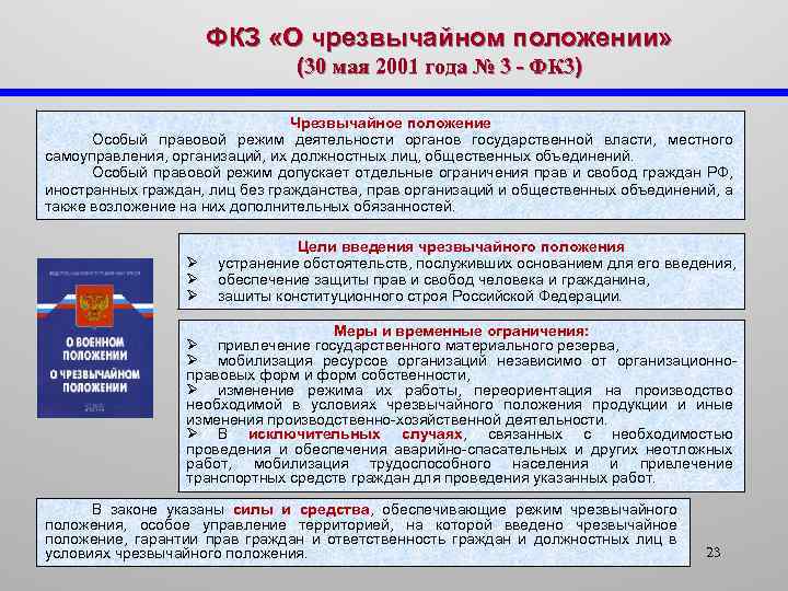 Чрезвычайное положение суть. Режим чрезвычайного положения. Введение чрезвычайного положения. Правовой режим ЧС. Порядок введения режима чрезвычайного положения.