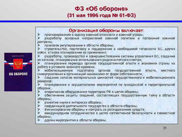 ФЗ «Об обороне» (31 мая 1996 года № 61 -ФЗ) Организация обороны включает: Ø