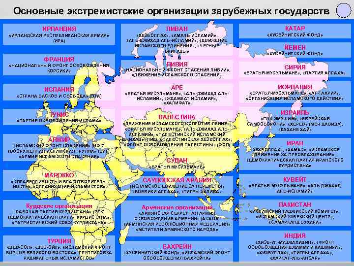 Основные экстремистские организации зарубежных государств ИРЛАНДИЯ ЛИВАН «ИРЛАНДСКАЯ РЕСПУБЛИКАНСКАЯ АРМИЯ» (ИРА) «ХЕЗБОЛЛАХ» , «АМАЛЬ