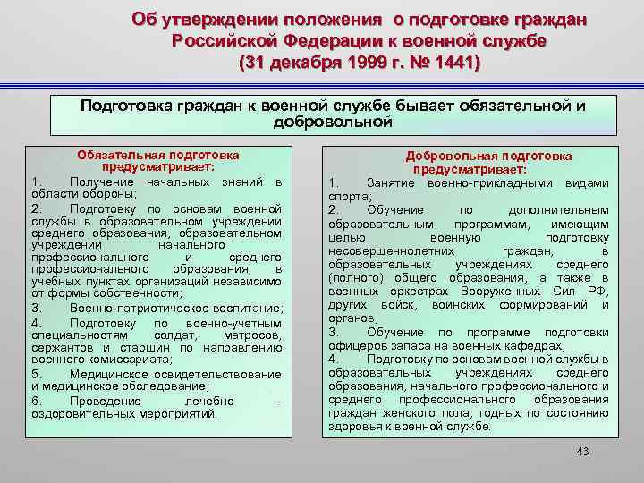 Об утверждении положения о подготовке граждан Российской Федерации к военной службе (31 декабря 1999