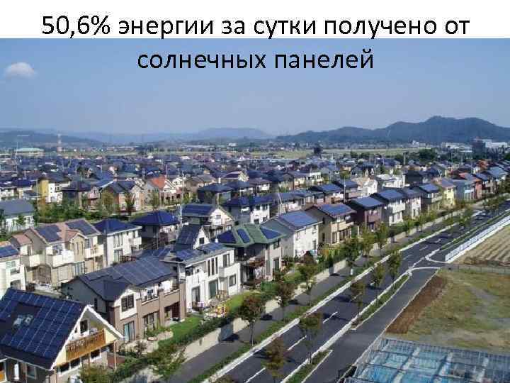 50, 6% энергии за сутки получено от солнечных панелей 