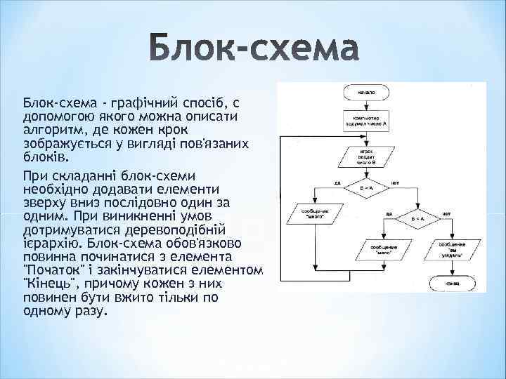 Блок-схема - графічний спосіб, c допомогою якого можна описати алгоритм, де кожен крок зображується