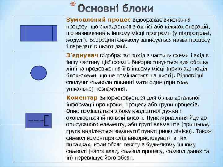 * Зумовлений процес відображає виконання процесу, що складається з однієї або кількох операцій, що