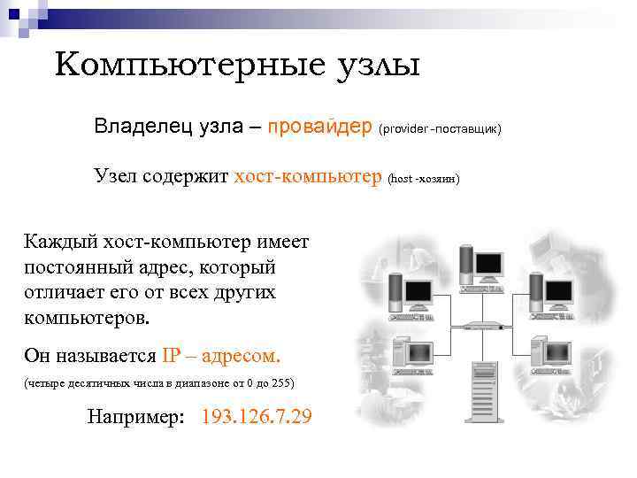 Узел сети это. Компьютерные узлы. Компьютерные узлы и каналы связи. Провайдер это владелец узла. Организация-владелец узла глобальной сети это.