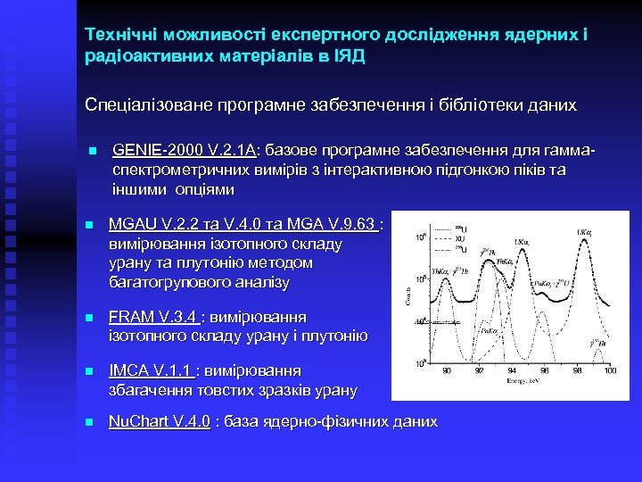 Технічні можливості експертного дослідження ядерних і радіоактивних матеріалів в ІЯД Спеціалізоване програмне забезпечення і