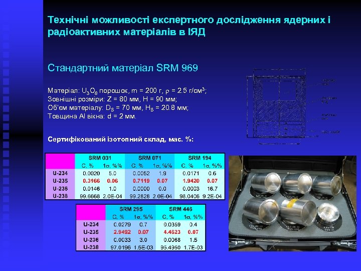 Технічні можливості експертного дослідження ядерних і радіоактивних матеріалів в ІЯД Стандартний матеріал SRM 969