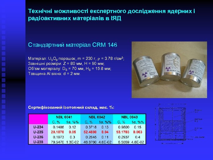 Технічні можливості експертного дослідження ядерних і радіоактивних матеріалів в ІЯД Стандартний матеріал CRM 146