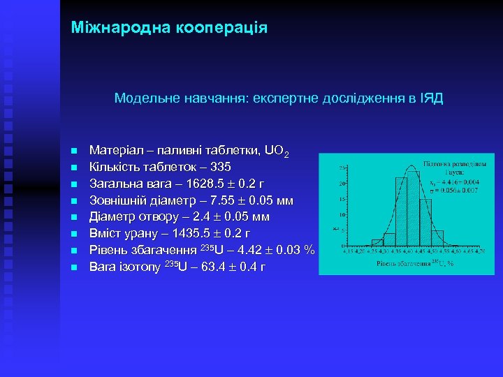 Міжнародна кооперація Модельне навчання: експертне дослідження в ІЯД n n n n Матеріал –