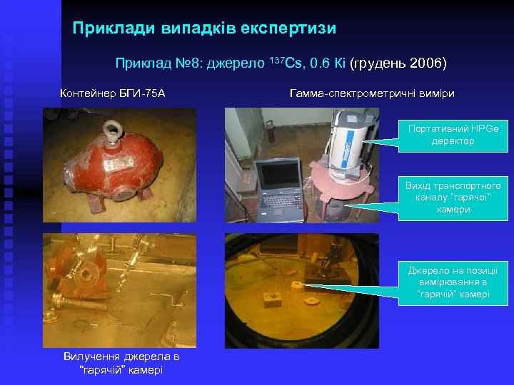 Приклади випадків експертизи Приклад № 8: джерело 137 Cs, 0. 6 Кі (грудень 2006)