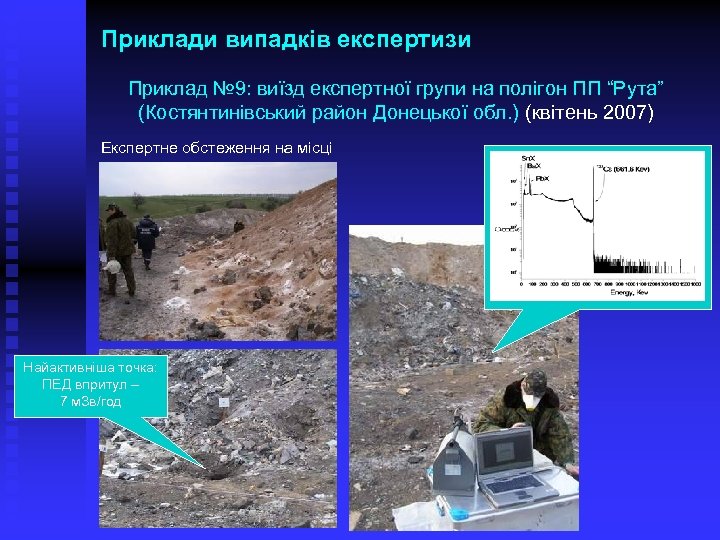 Приклади випадків експертизи Приклад № 9: виїзд експертної групи на полігон ПП “Рута” (Костянтинівський