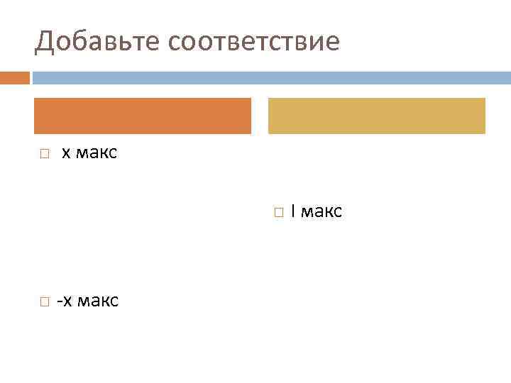 Добавьте соответствие х макс -х макс I макс 