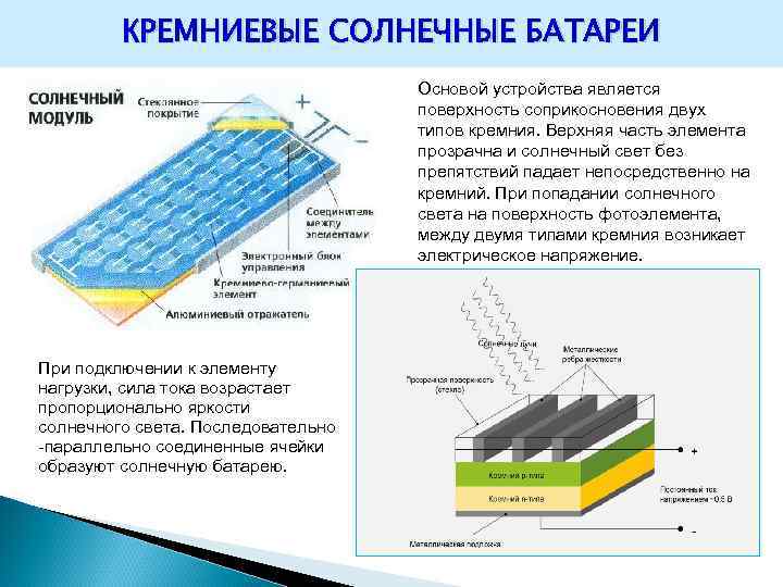 КРЕМНИЕВЫЕ СОЛНЕЧНЫЕ БАТАРЕИ Основой устройства является поверхность соприкосновения двух типов кремния. Верхняя часть элемента