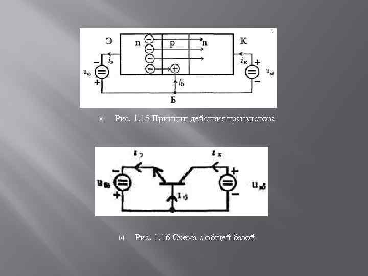  Рис. 1. 15 Принцип действия транзистора Рис. 1. 16 Схема с общей базой