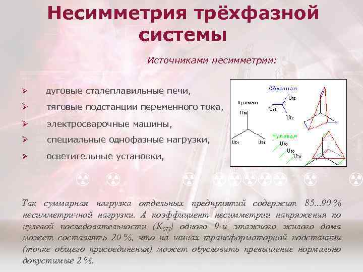 Несимметрия трёхфазной системы Источниками несимметрии: Ø дуговые сталеплавильные печи, Ø тяговые подстанции переменного тока,