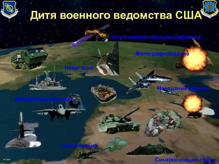 Дитя военного ведомства США Спутниковое позиционирование Фотографирование Навигация Наведение оружия Местоположение сил Нацеливание Синхронизация