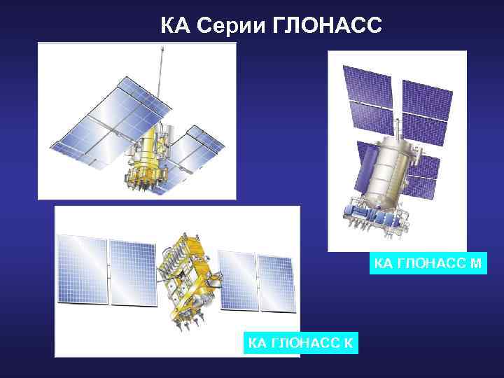 КА Серии ГЛОНАСС КА ГЛОНАСС М КА ГЛОНАСС К 
