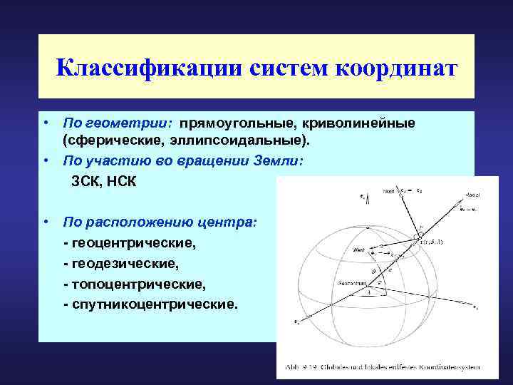 Классификации систем координат • По геометрии: прямоугольные, криволинейные (сферические, эллипсоидальные). • По участию во