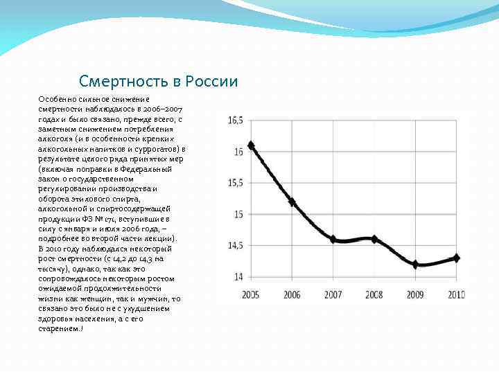 Смертность в России Особенно сильное снижение смертности наблюдалось в 2006– 2007 годах и было