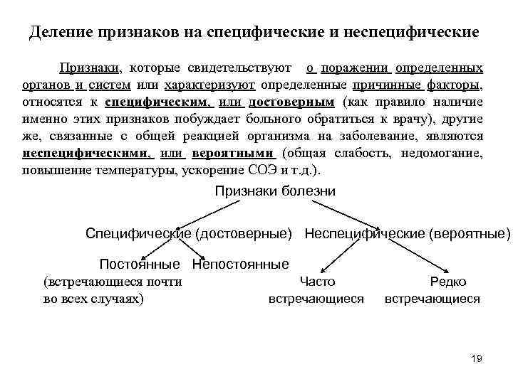 Деление признаков на специфические и неспецифические Признаки, которые свидетельствуют о поражении определенных органов и