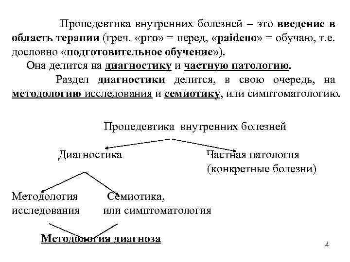 Пропедевтика внутренних болезней – это введение в область терапии (греч. «pro» = перед, «paideuo»