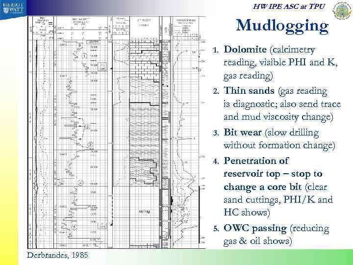 HW IPE ASC at TPU Mudlogging 1. 2. 3. 4. 5. Derbrandes, 1985 Dolomite