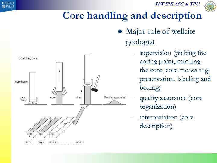 HW IPE ASC at TPU Core handling and description l Major role of wellsite