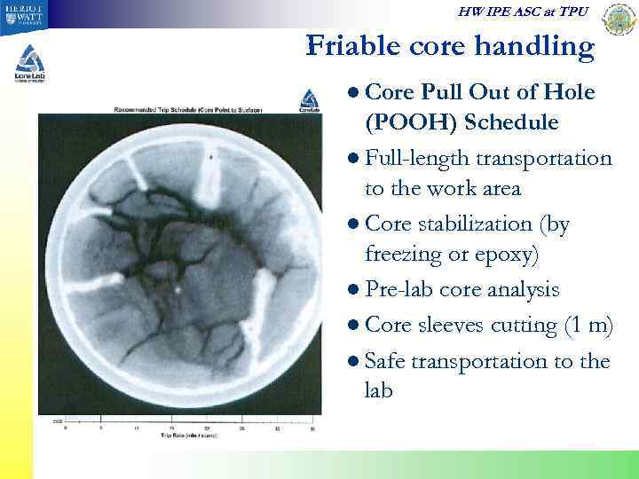 HW IPE ASC at TPU Friable core handling l Core Pull Out of Hole