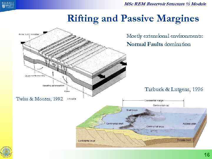 MSc REM Reservoir Structure ½ Module Rifting and Passive Margines Mostly extensional environments: Normal