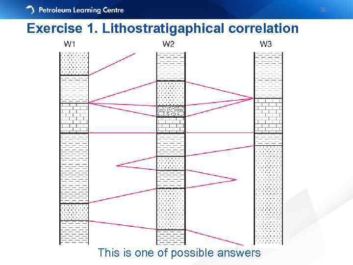 30 Exercise 1. Lithostratigaphical correlation This is one of possible answers 