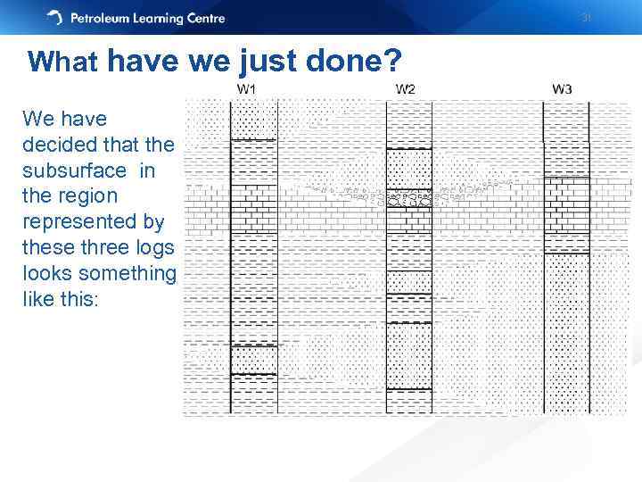 31 What have we just done? We have decided that the subsurface in the