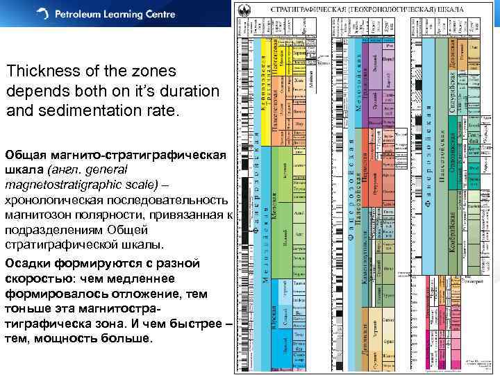 38 Thickness of the zones depends both on it’s duration and sedimentation rate. Общая