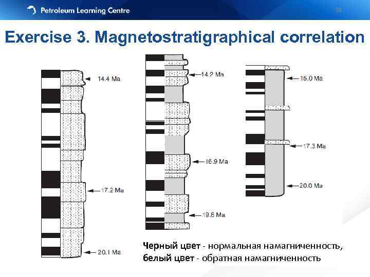 39 Exercise 3. Magnetostratigraphical correlation Черный цвет - нормальная намагниченность, белый цвет - обратная