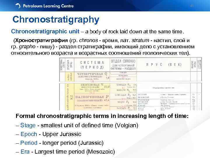 41 Chronostratigraphy Chronostratigraphic unit – a body of rock laid down at the same