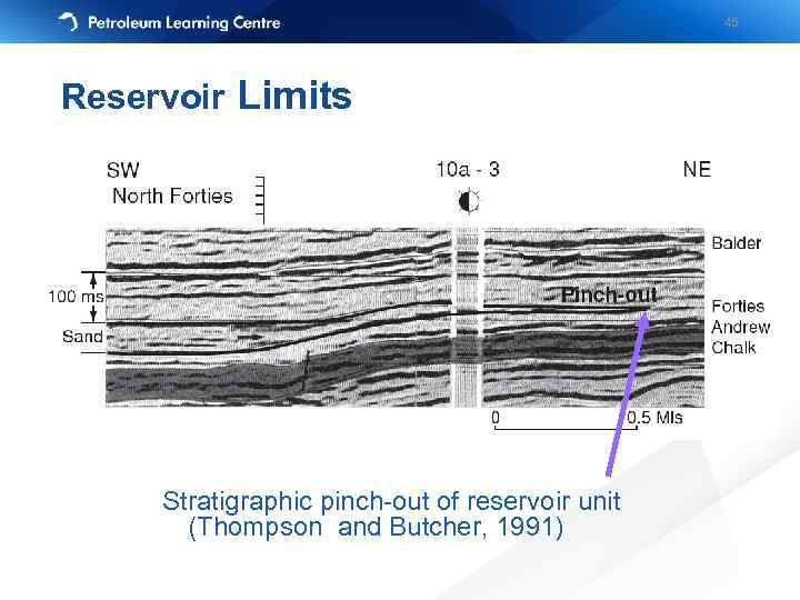 45 Reservoir Limits Stratigraphic pinch-out of reservoir unit (Thompson and Butcher, 1991) 