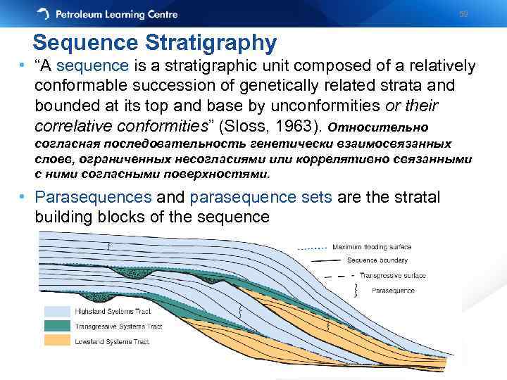 59 Sequence Stratigraphy • “A sequence is a stratigraphic unit composed of a relatively