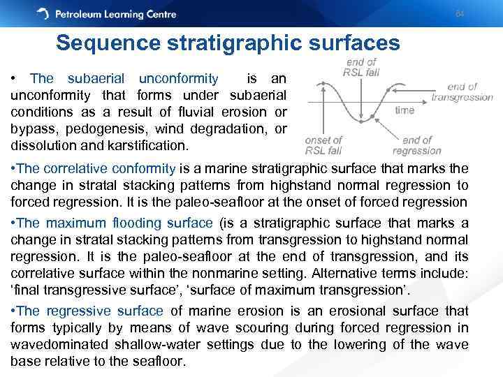 64 Sequence stratigraphic surfaces • The subaerial unconformity is an unconformity that forms under