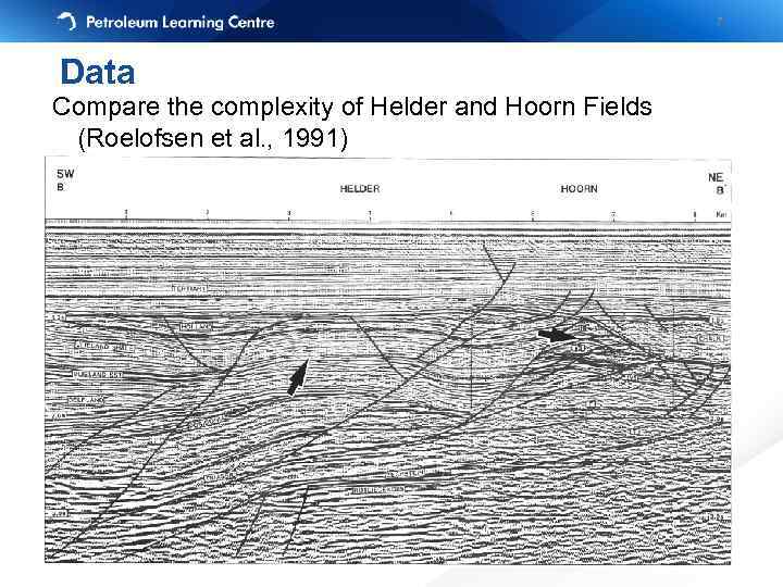 7 Data Compare the complexity of Helder and Hoorn Fields (Roelofsen et al. ,