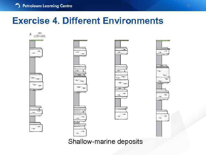 72 Exercise 4. Different Environments Shallow-marine deposits 