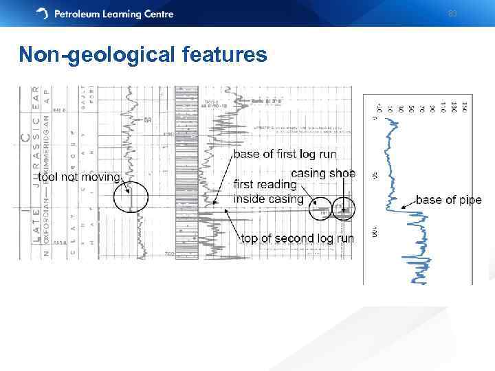 83 Non-geological features 