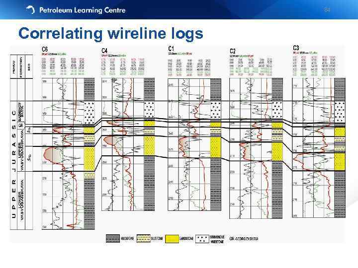 84 Correlating wireline logs 