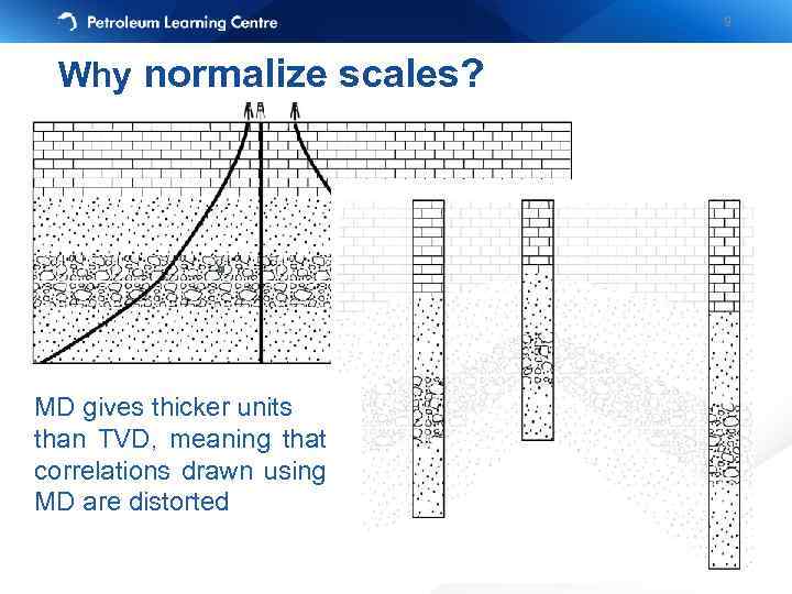 9 Why normalize scales? MD gives thicker units than TVD, meaning that correlations drawn