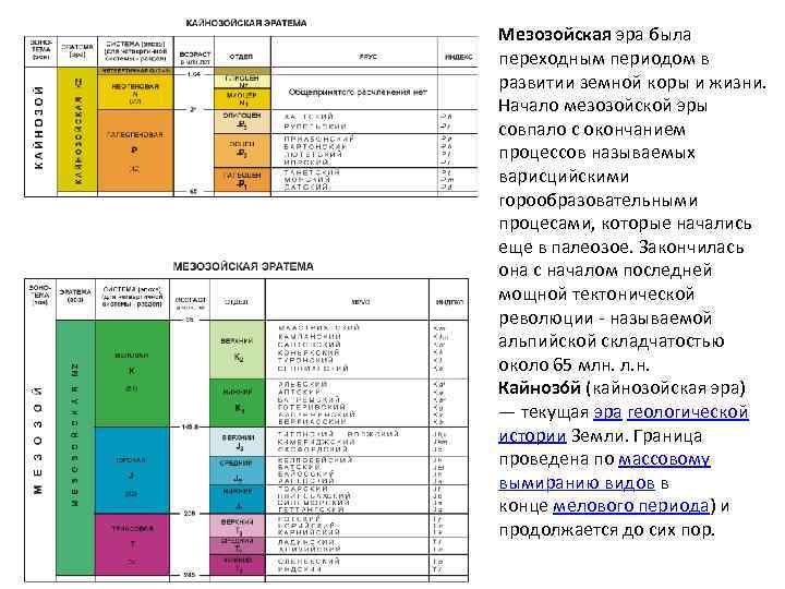 Фанерозой это. Фанерозойская Эра таблица. Общая стратиграфическая шкала фанерозоя. Таблица по мезозойской эре биология. Мезозойская Эра таблица.